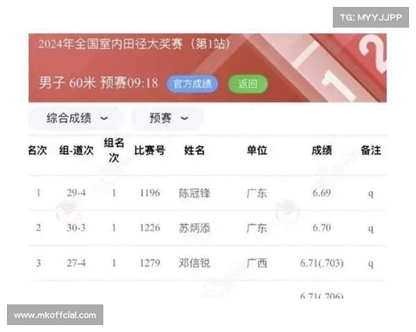 国际泳联启动洛杉矶奥运资格体系 世锦赛成绩成为关键评价标准
