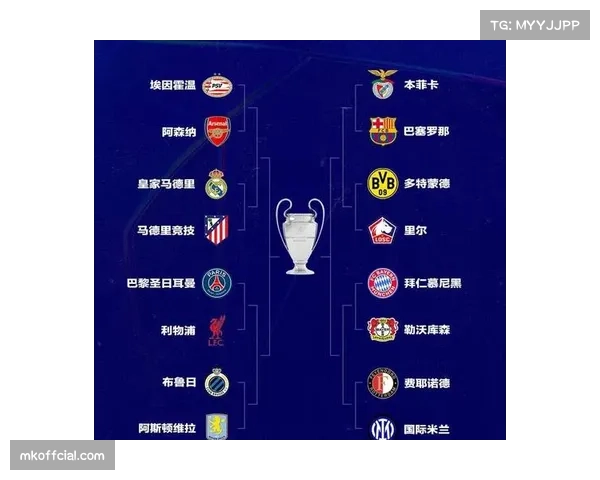 新赛制下欧冠每场比赛都决定晋级命运 竞争更加激烈